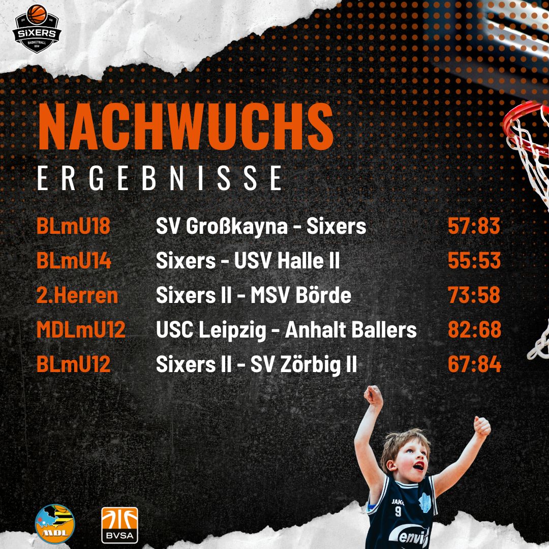 2023-09-26_Nachwuchsergebnisse.jpg